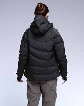 羽绒服的排名_羽绒服女